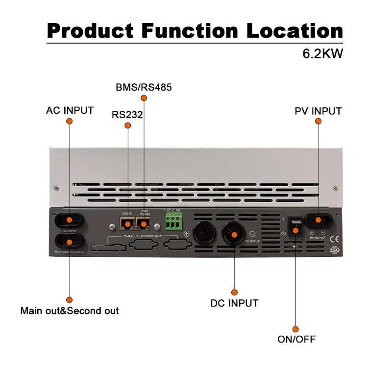 Inversor Solar Híbrido de Onda - Off Grid Solar Inverter 48V 6000W avaliação e preço