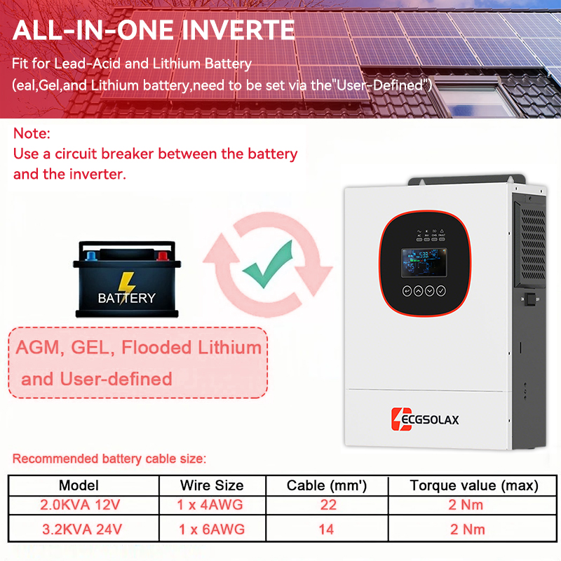 Inversor Solar Híbrido MPPT EC - Grid Tie Inverter Limiter 2000W avaliação e preço